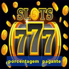 porcentagem pagante slots pg